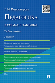 История психологии в таблицах и схемах